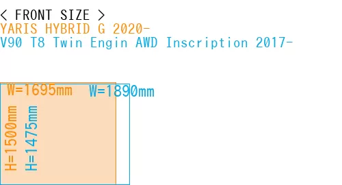 #YARIS HYBRID G 2020- + V90 T8 Twin Engin AWD Inscription 2017-